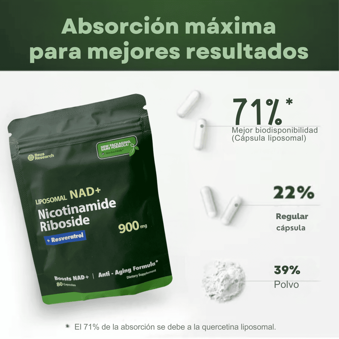 NAD Liposomal + Collagen peptides| Combo 2x1 Exclusivo
