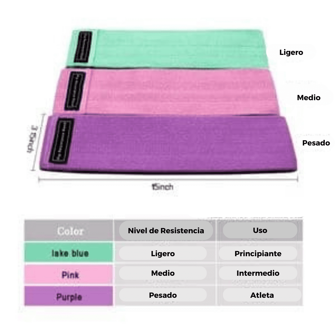 Bandas de Tela (Set de 3 Ligas)