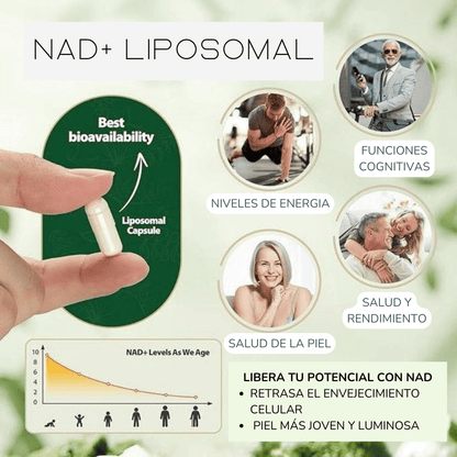 Nad Liposomal Funda + Reveratrol 100 Capsulas🧪💊